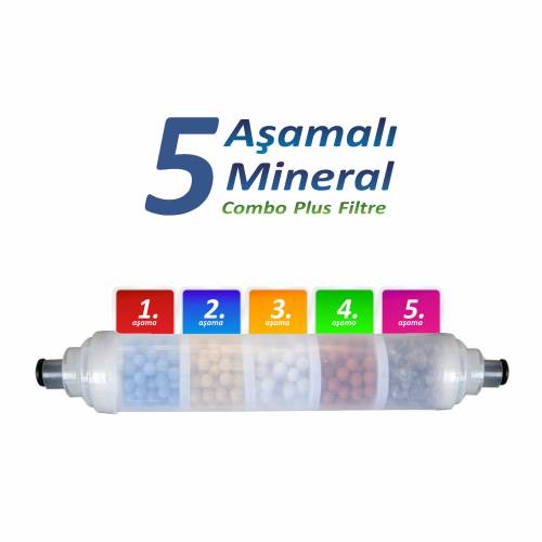 Piksel Aqua Su Arıtma Cihazı 5 li Combo Mineral Filtre - 2