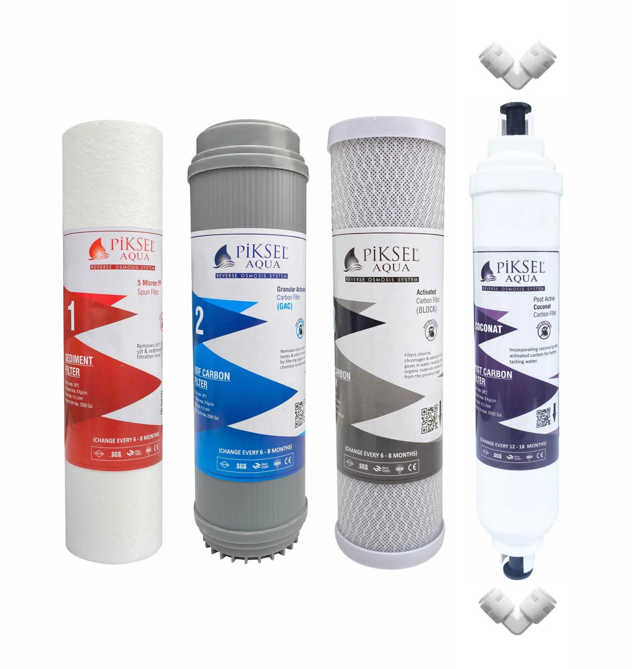Piksel Aqua Açık Kasa 4'lü Filtre Seti Ön Üç Filtre ve Tatlandırıcı